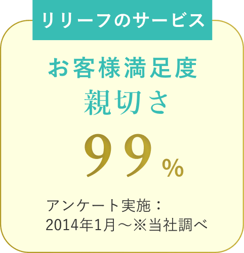 リリーフのサービス お客様満足度 親切さ 99%