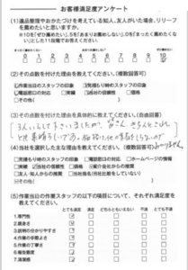 東京都渋谷区：遺品整理作業のお客様の声