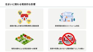 住まいに関わる現実的な影響