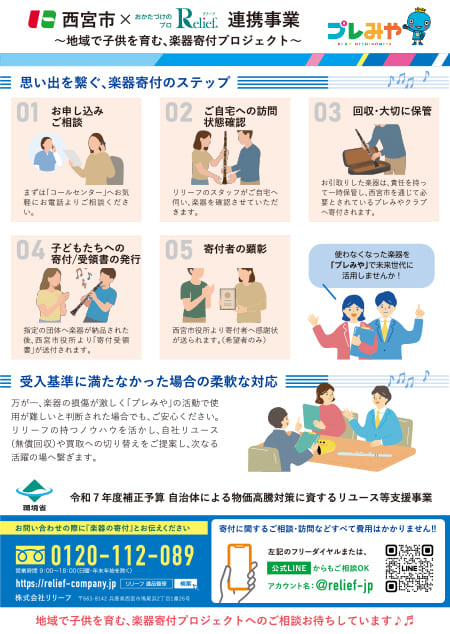 プレみやチラシ 裏（クリックでPDFを開く）